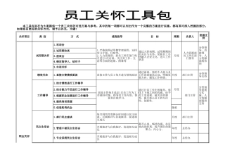 员工关怀实施方案（实用工具包）