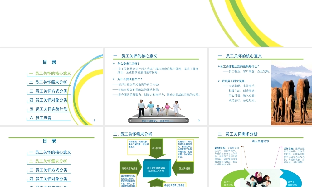 员工关怀实施提案