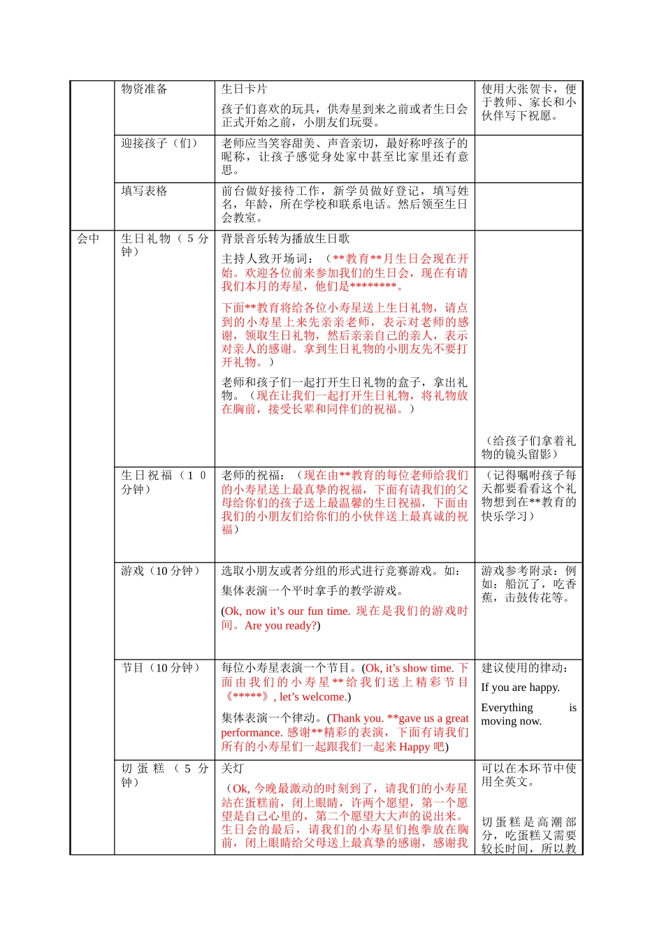 教育机构学员生日会策划案_第3页