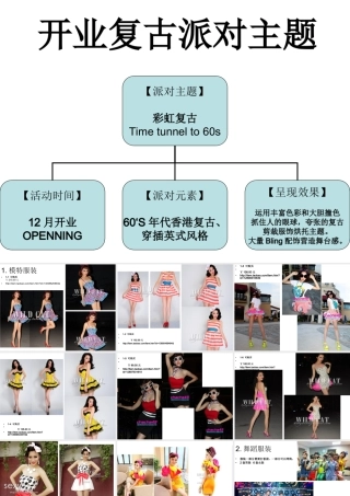 开业复古派对主题