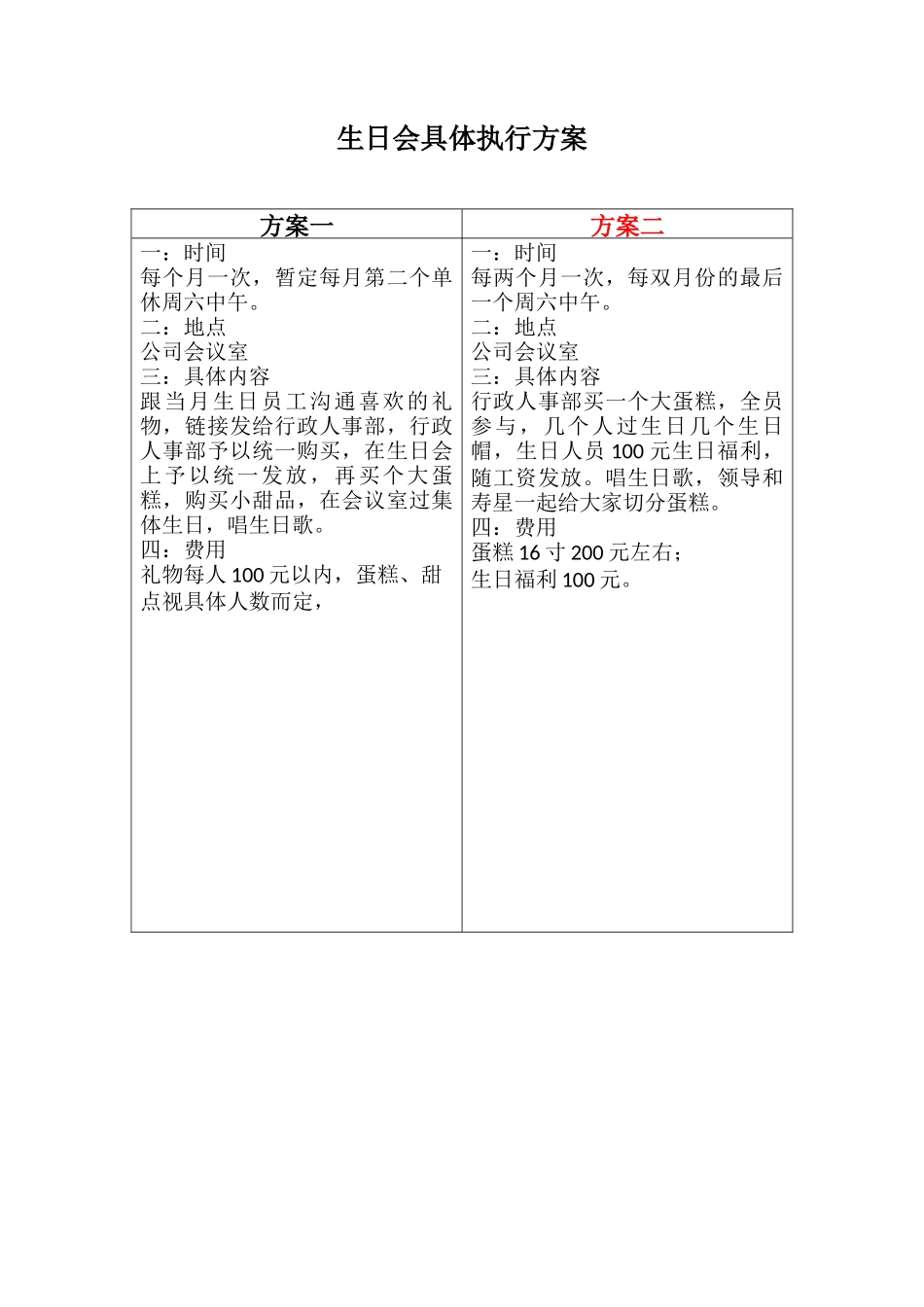 生日会具体执行方案_第1页