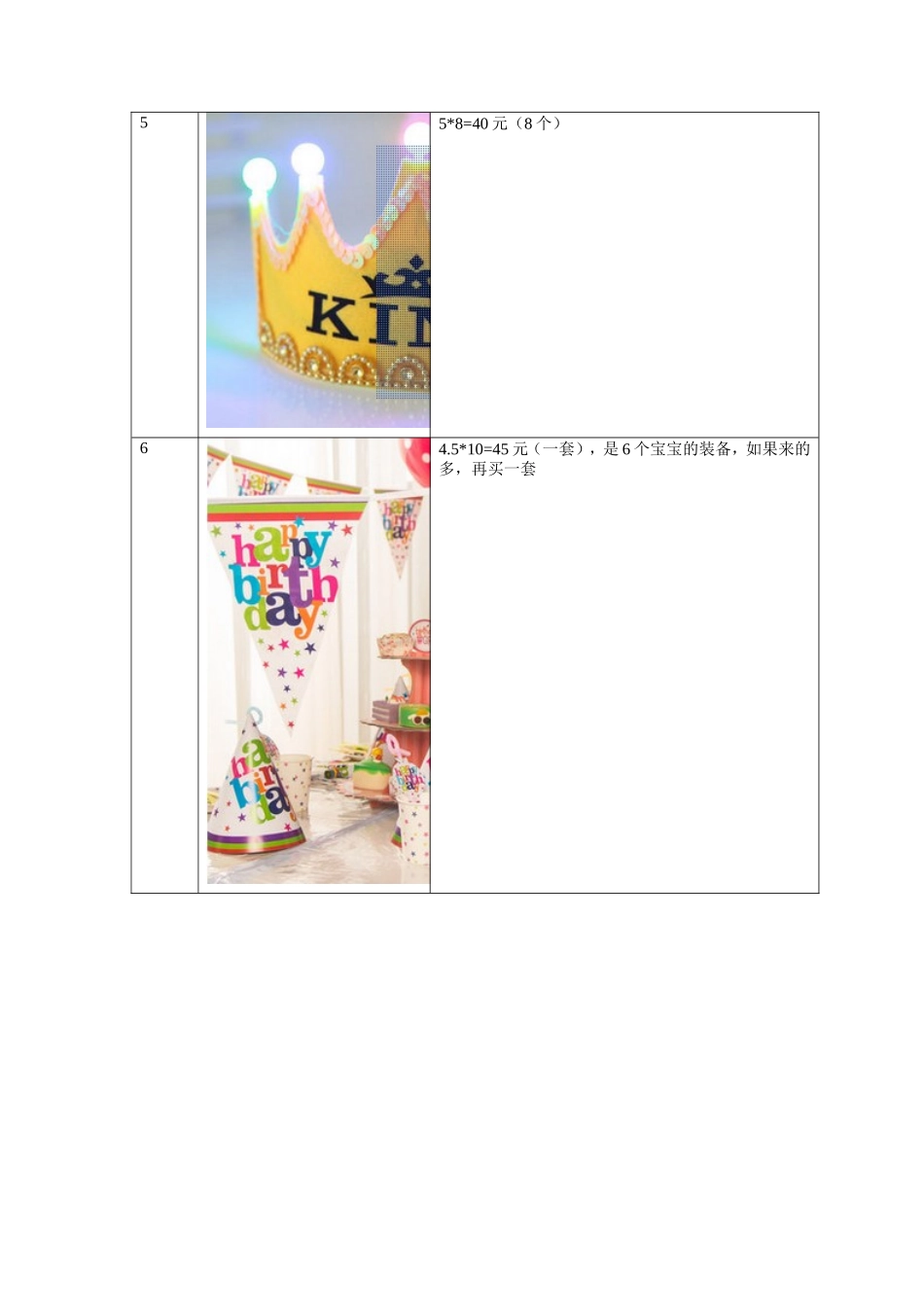 生日趴策划_第2页