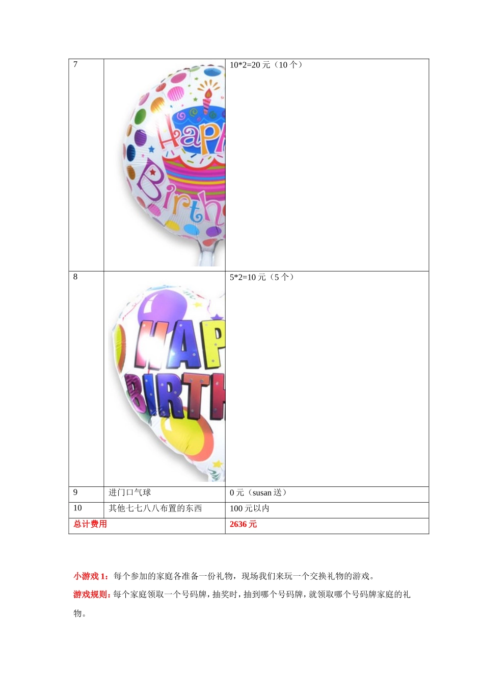 生日趴策划_第3页