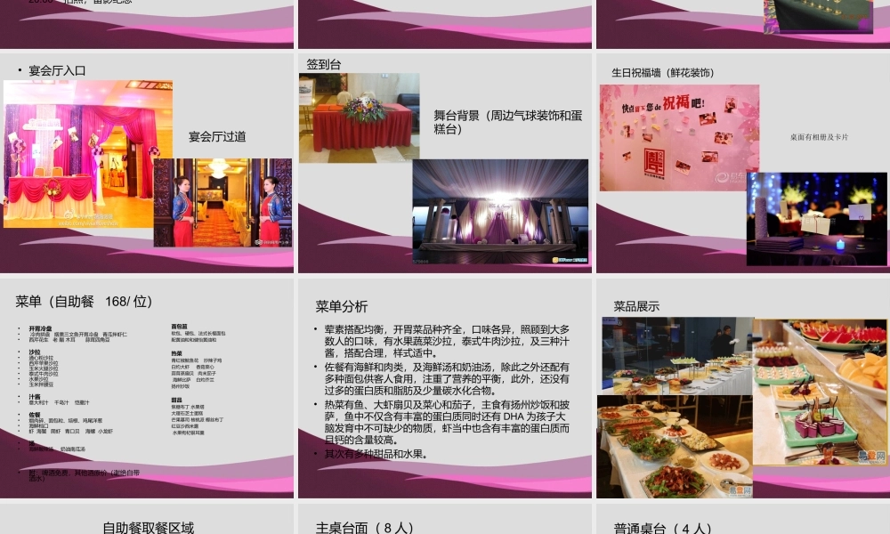 生日主题宴会策划方案酒店二班王铁林.ppt