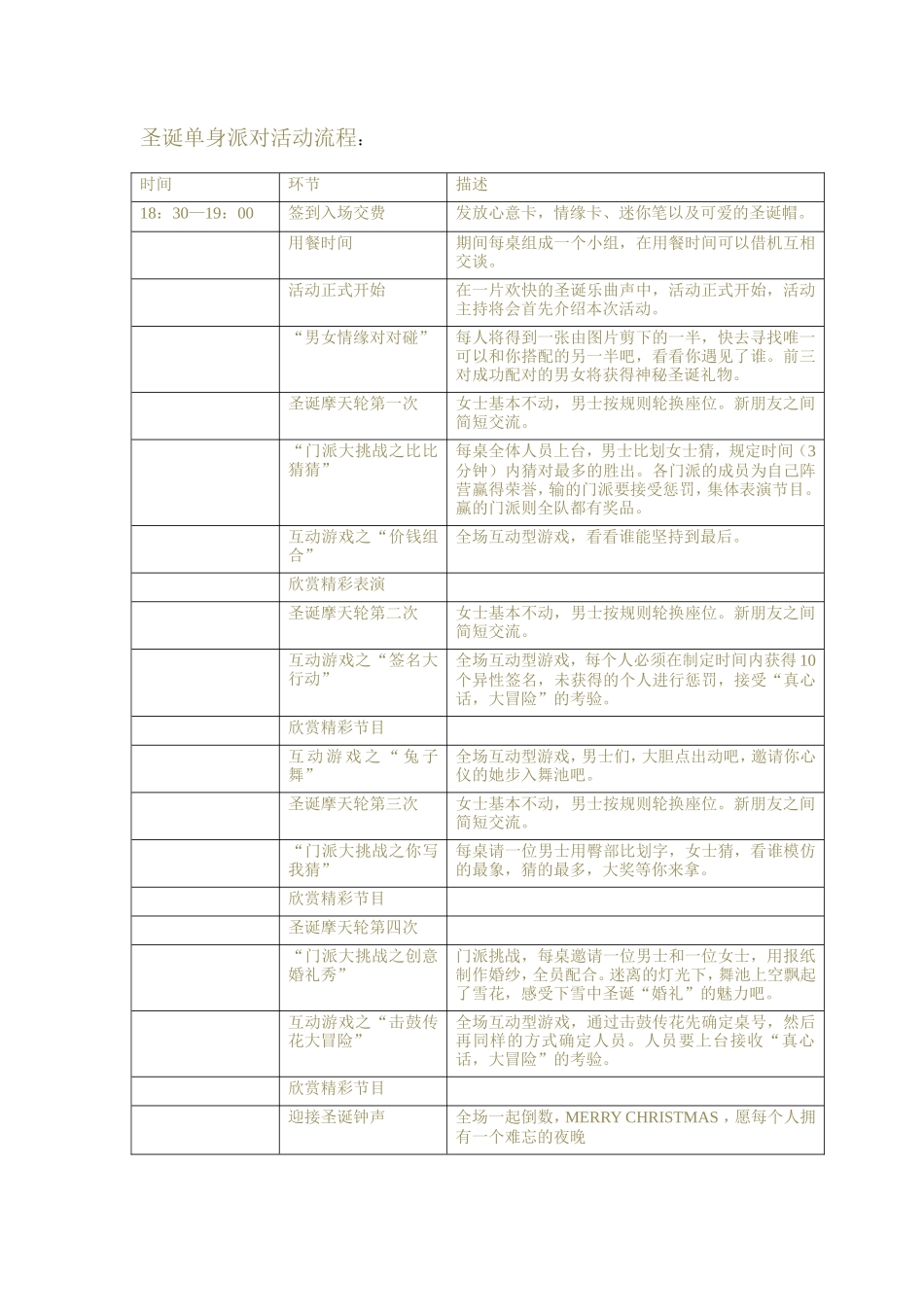 圣诞单身派对活动策划方案_第3页