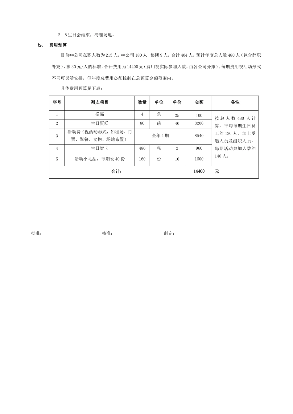 员工生日会策划方案_第2页
