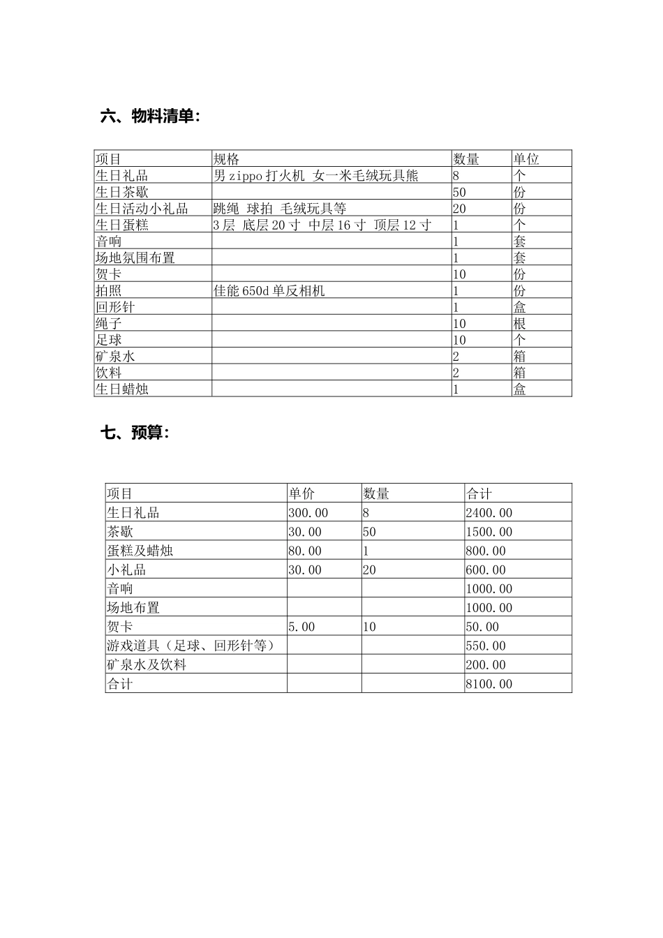 员工生日联谊会活动方案_第3页