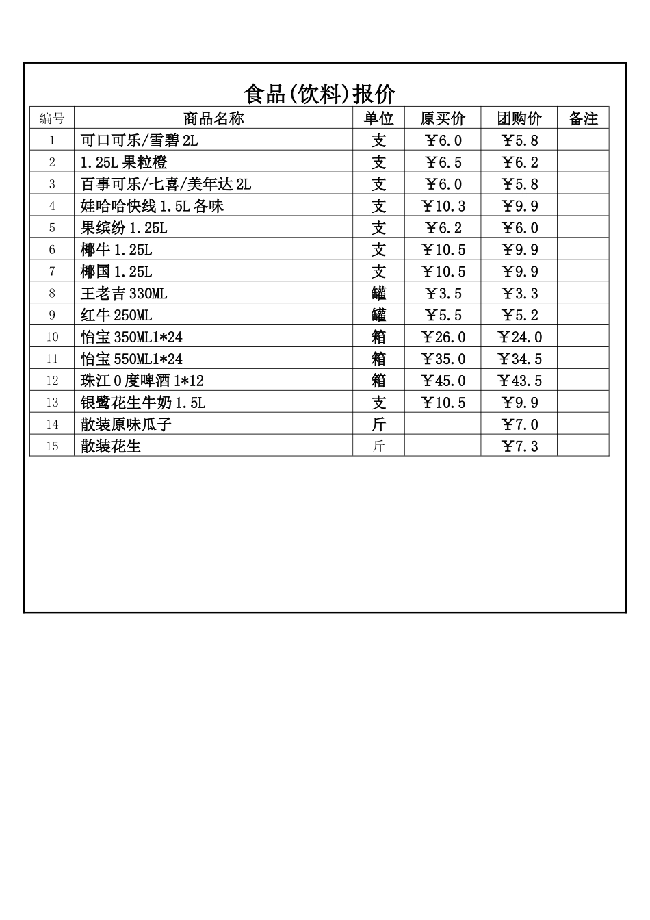 员工生日会制度_第2页