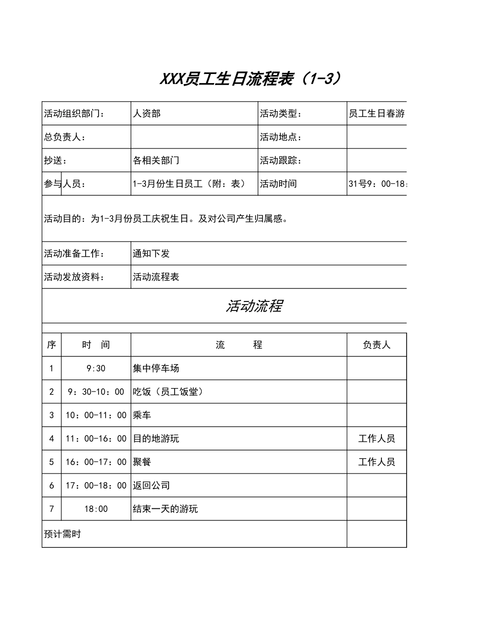员工生日流程_第1页
