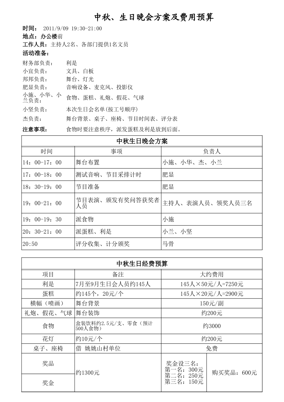 生日晚会方案及预算格式_第1页