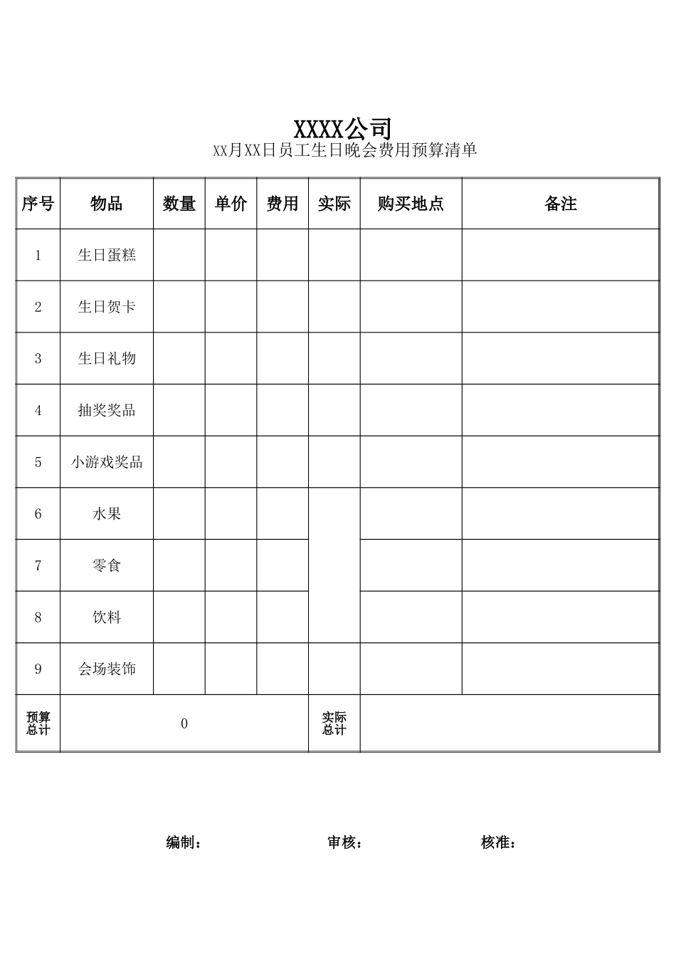 员工生日晚会费用预算清单_第1页