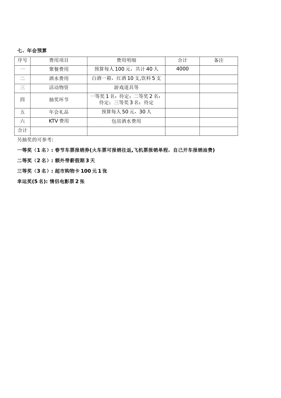 彩生活物业年会策划方案._第2页