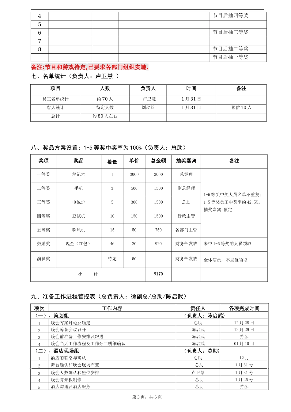 公司春节晚会方案_第3页