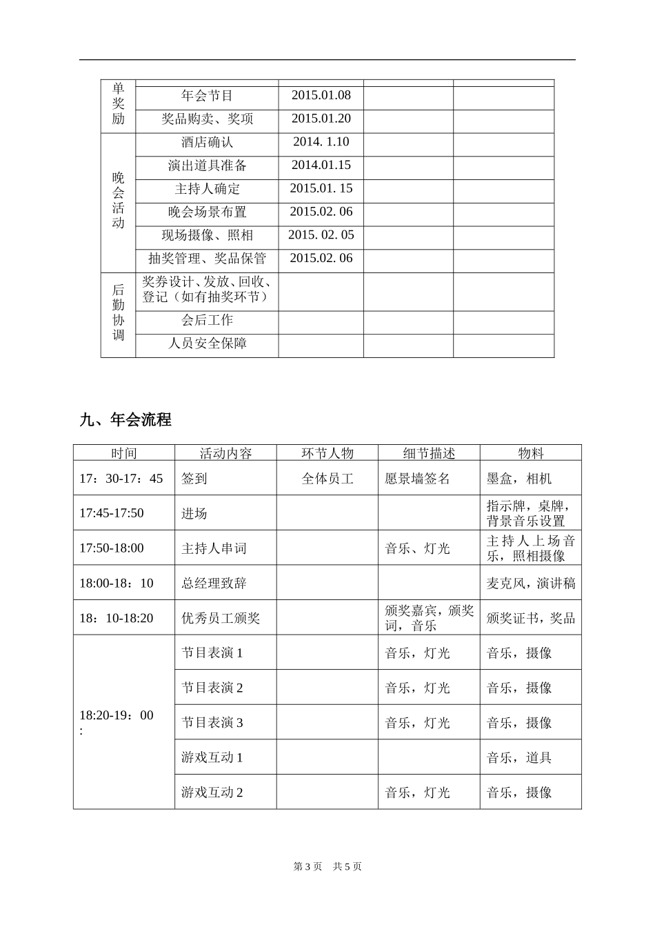 公司年会策划方案(定稿)_第3页