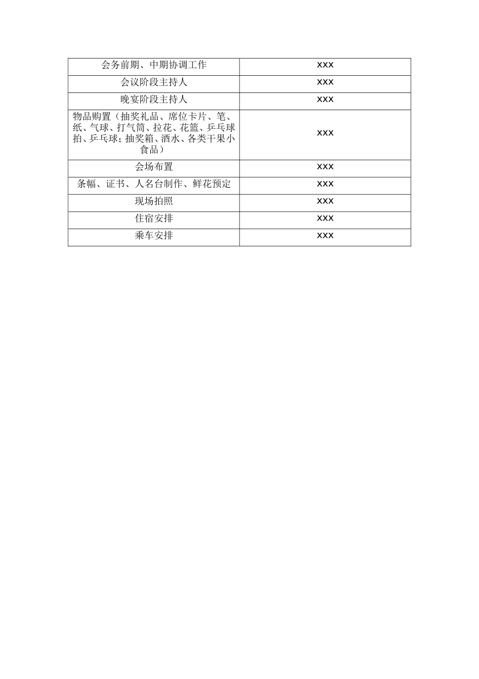 公司年会策划方案(简洁范本版)_第3页