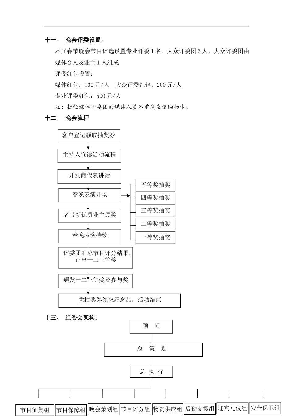 楼盘社区春晚策划书_第3页