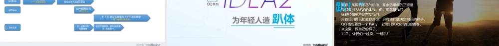 QQ钱包2周年庆 创意提案