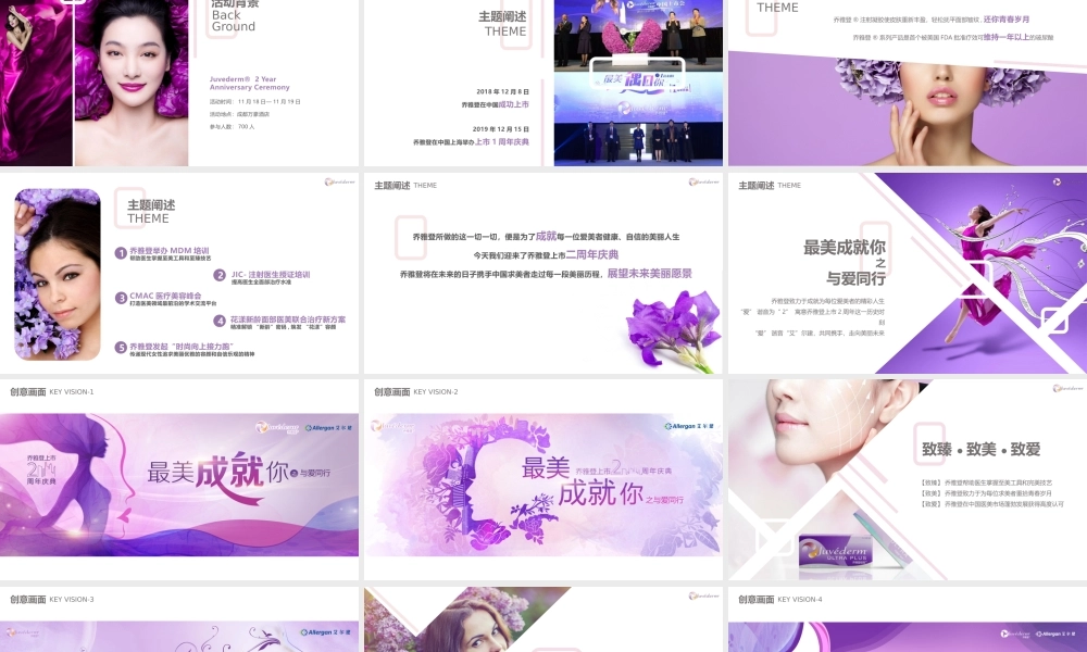 玻尿酸品牌乔雅登上市二周年策划方案
