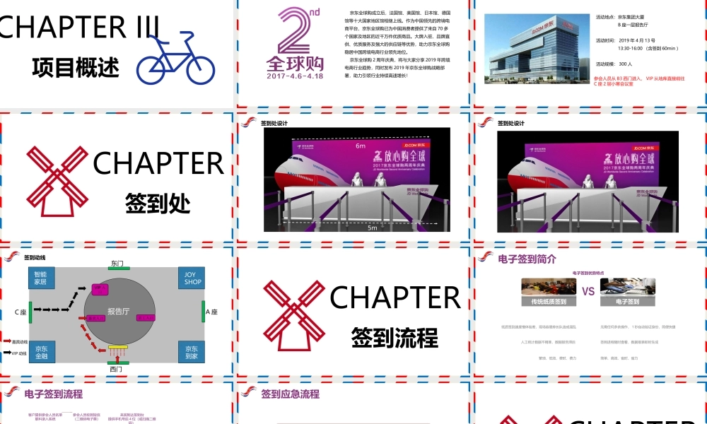 京东全球购2周年庆典策划案
