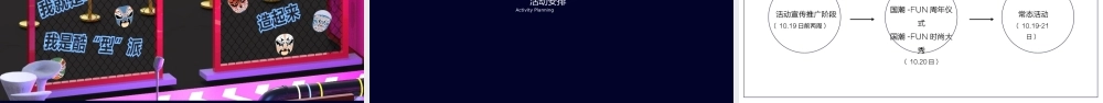 南坪重百商场21周年庆(国潮-FUN)活动策划方案
