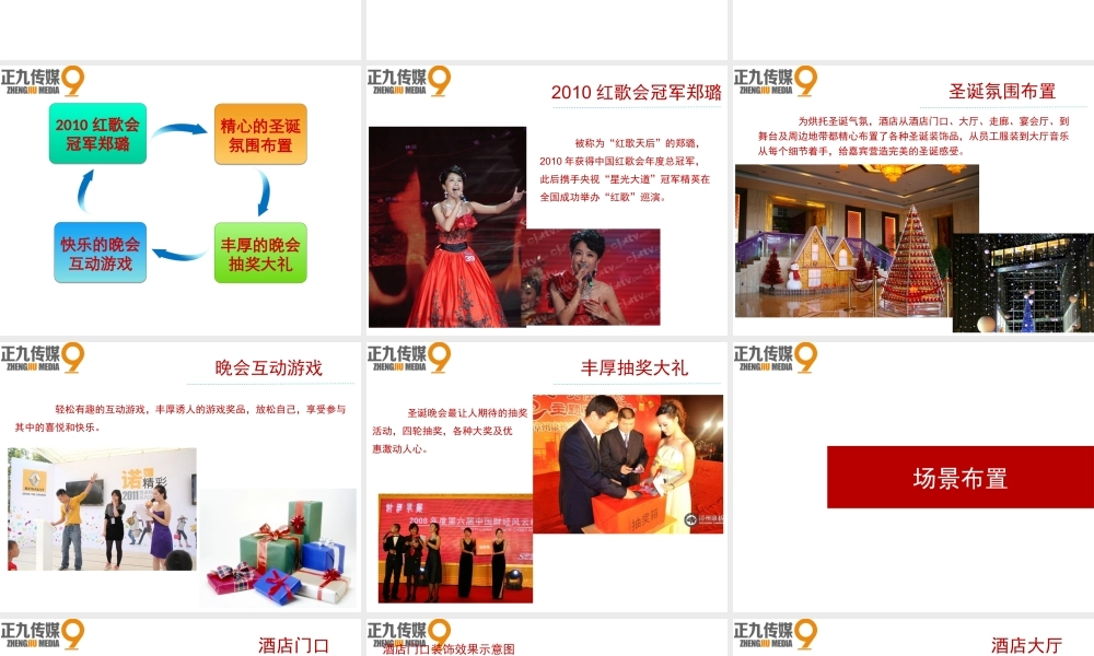 20XX-20XX年圣诞红色主题晚会活动策划方案