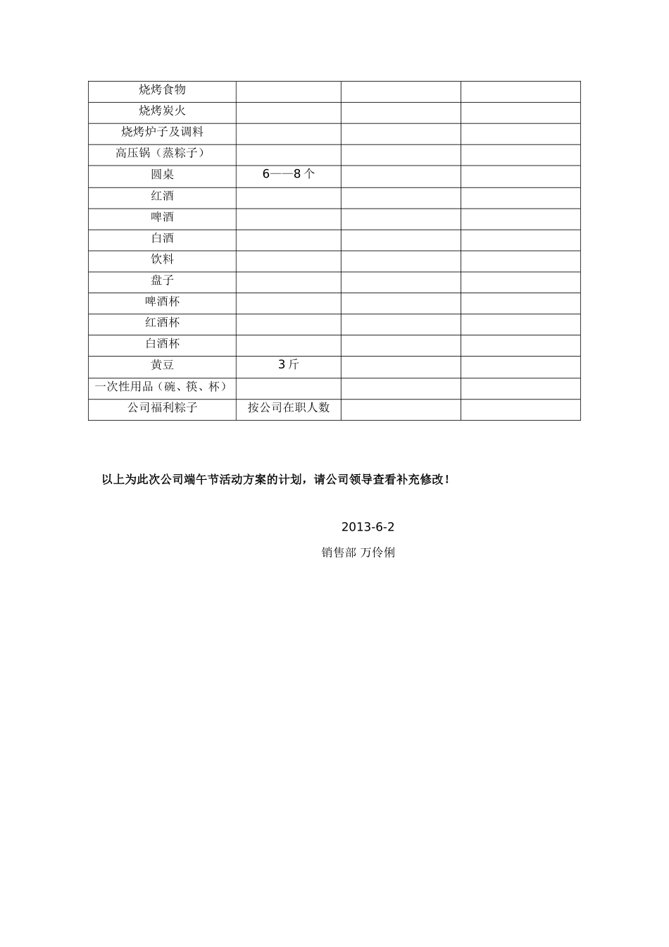 公司端午节策划方案_第3页