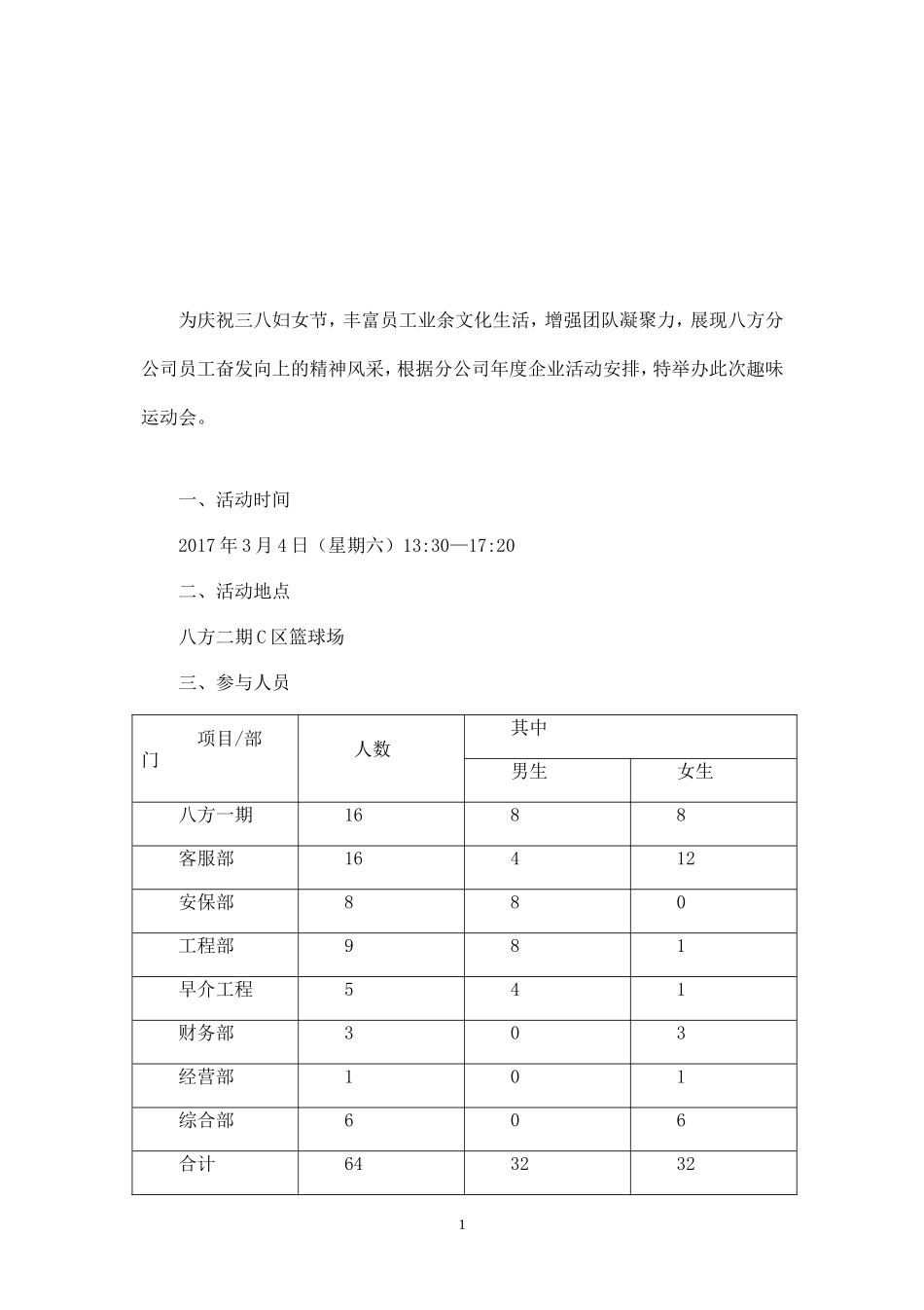 三八妇女节趣味活动策划方案_第1页