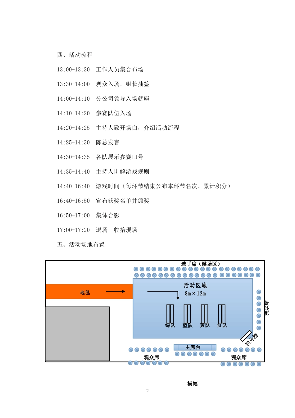 三八妇女节趣味活动策划方案_第2页