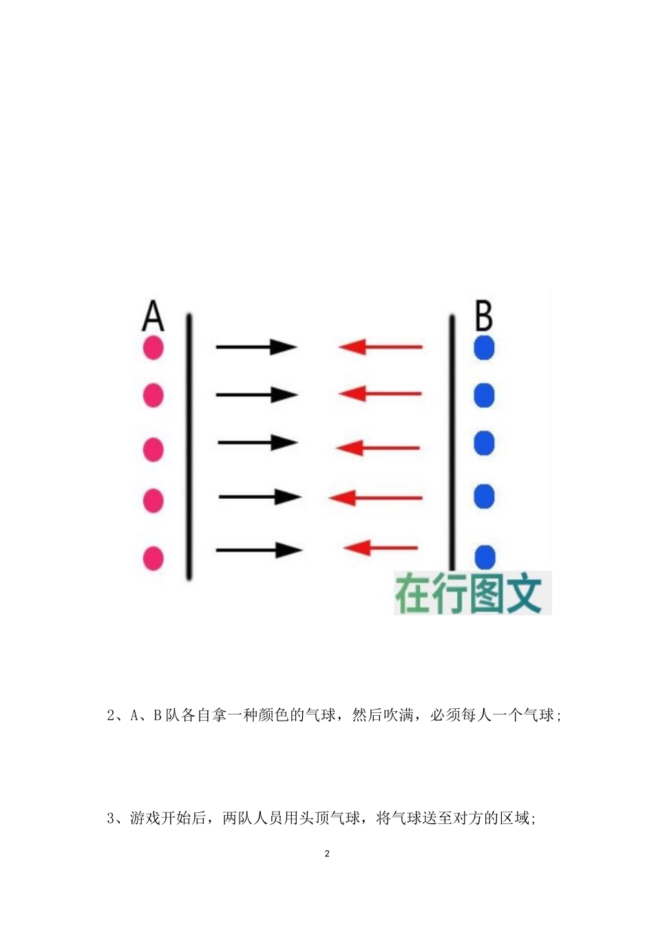 互动游戏：团队顶气球_第2页
