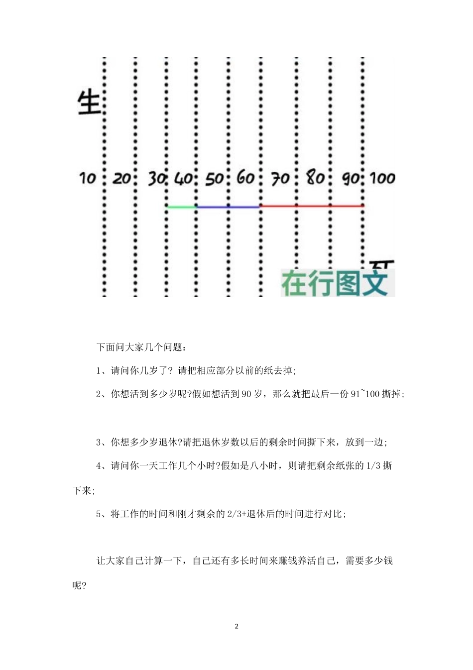一个提高时间观念的培训游戏：时间都去哪儿了-盘古文库_第2页