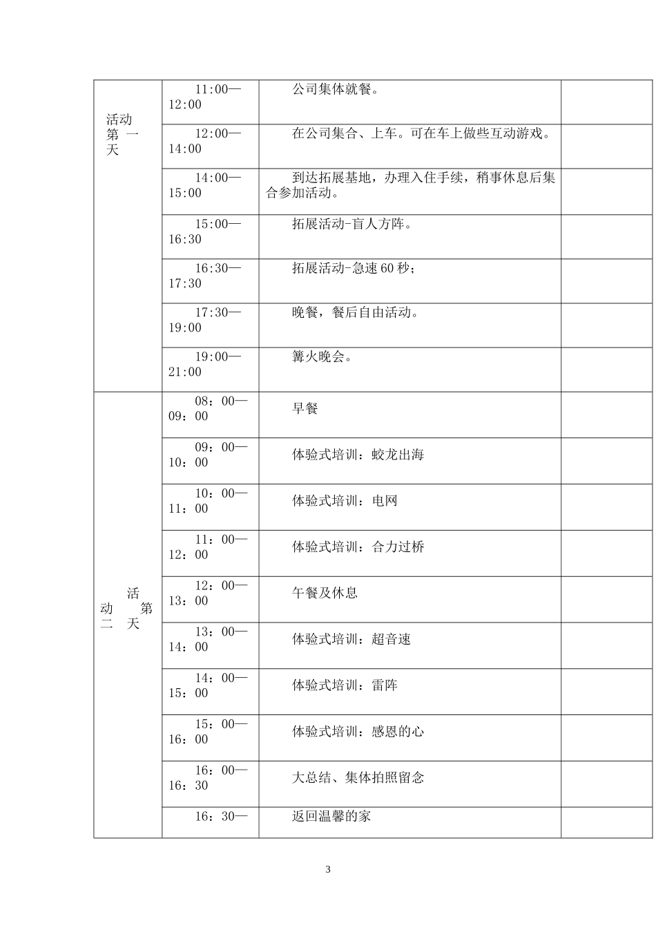 (精品推荐）高管团队建设活动方案_第3页