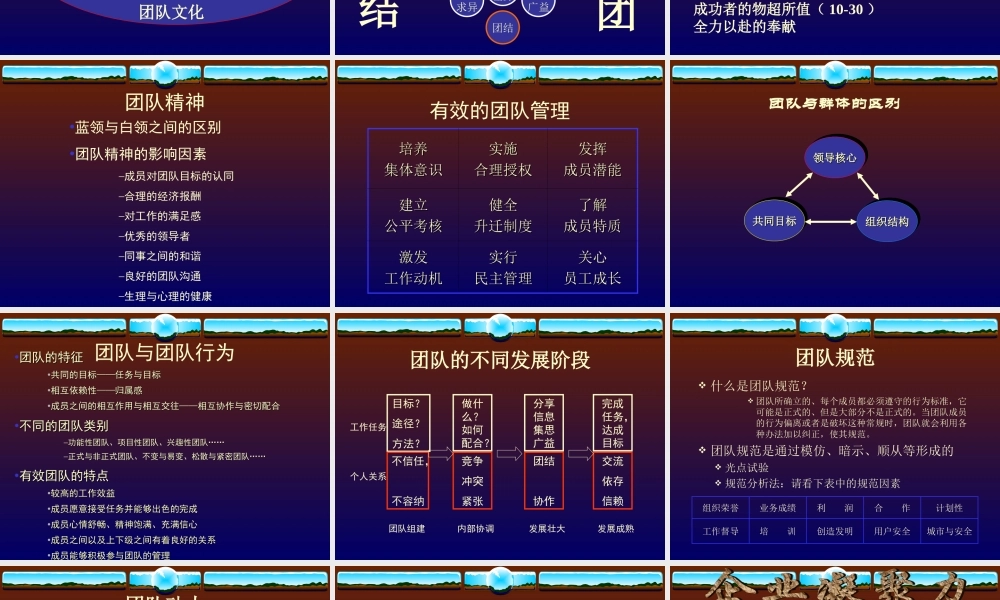 班组长的团队建设