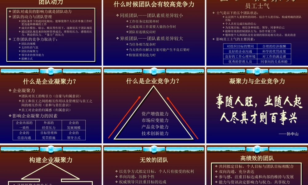 班组长的团队建设
