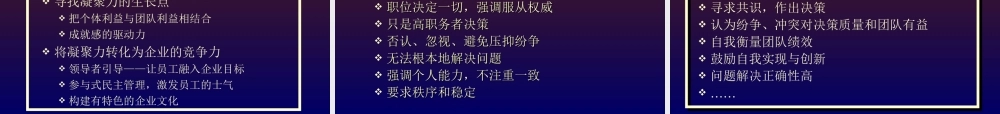班组长的团队建设