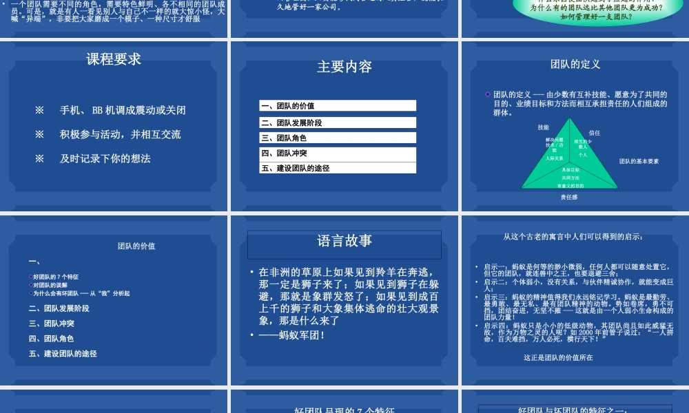 必学的高绩效团队管理方法
