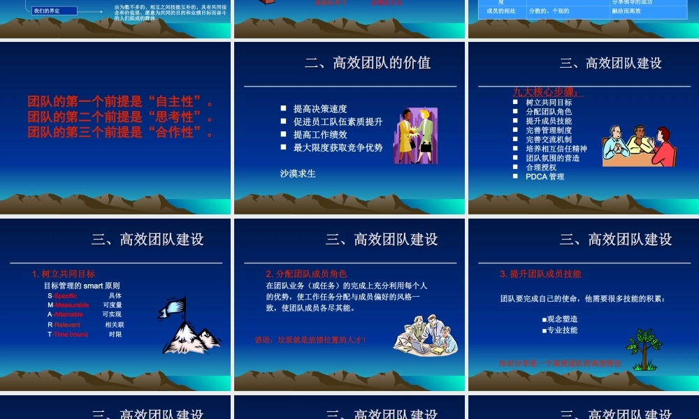 高效团队建设