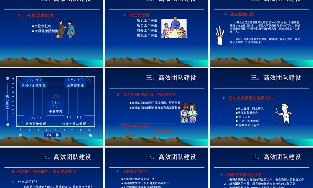 高效团队建设