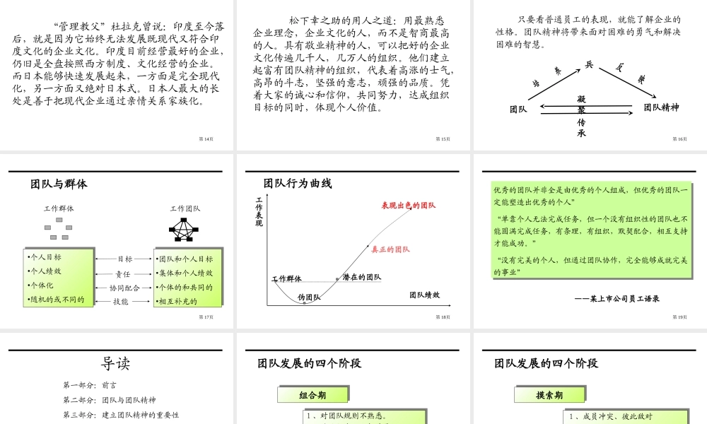 高效团队建设-PPT培训