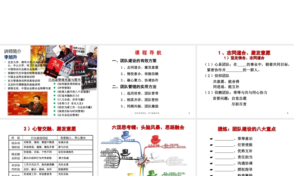 高效团队建设与管理