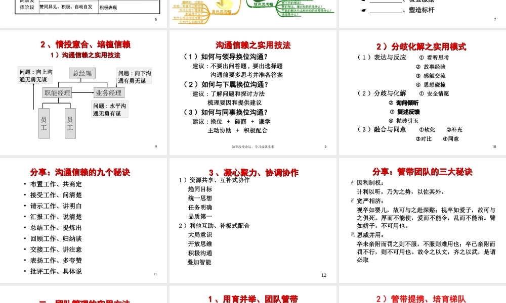 高效团队建设与管理