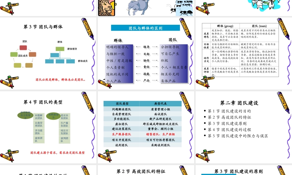 管理层团队建设