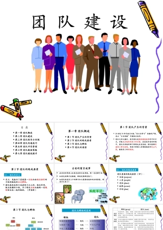 管理层团队建设