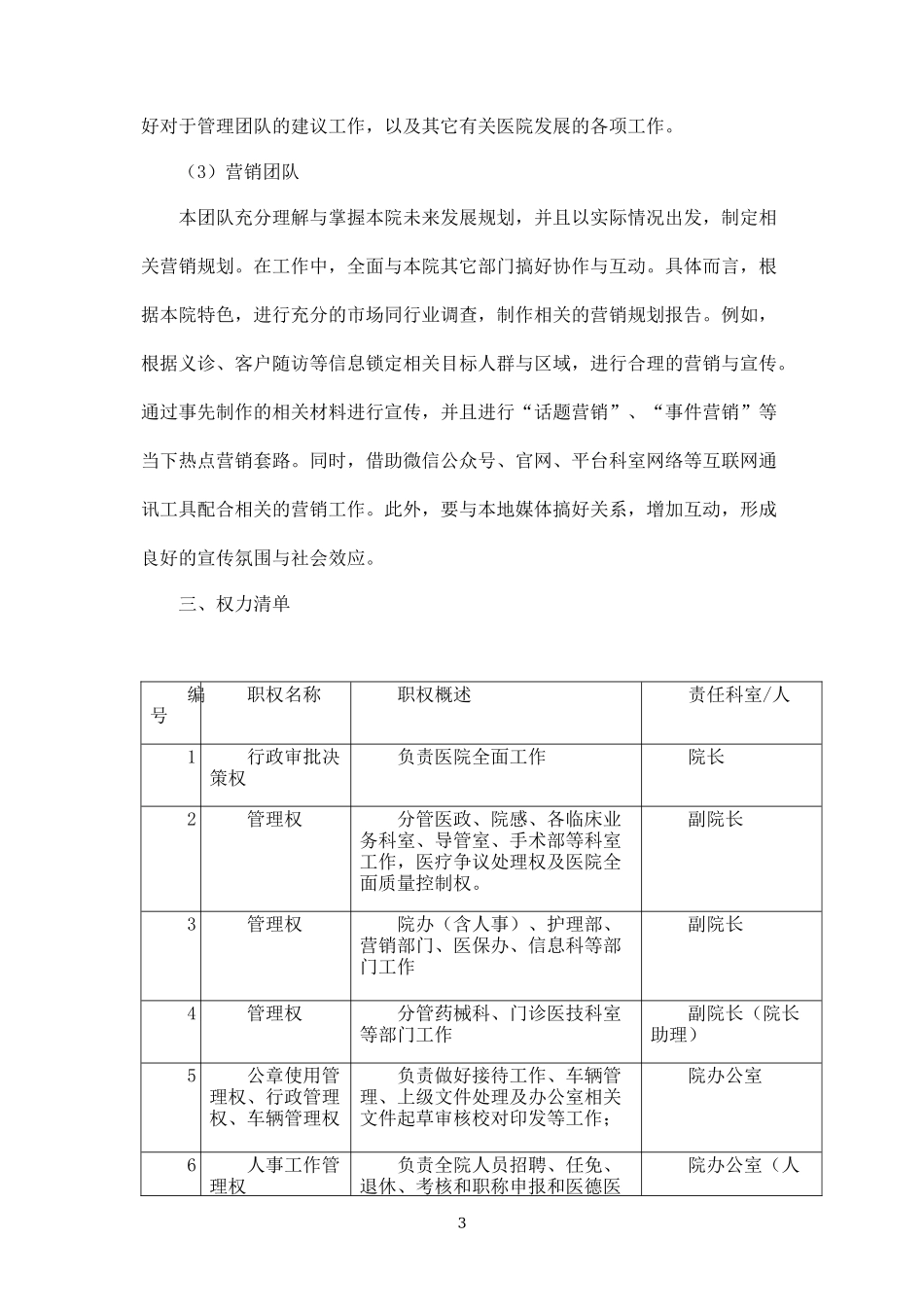 弘大医院团队建设方案-盘古文库_第3页