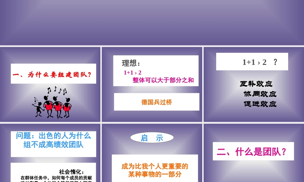 建设高效团队
