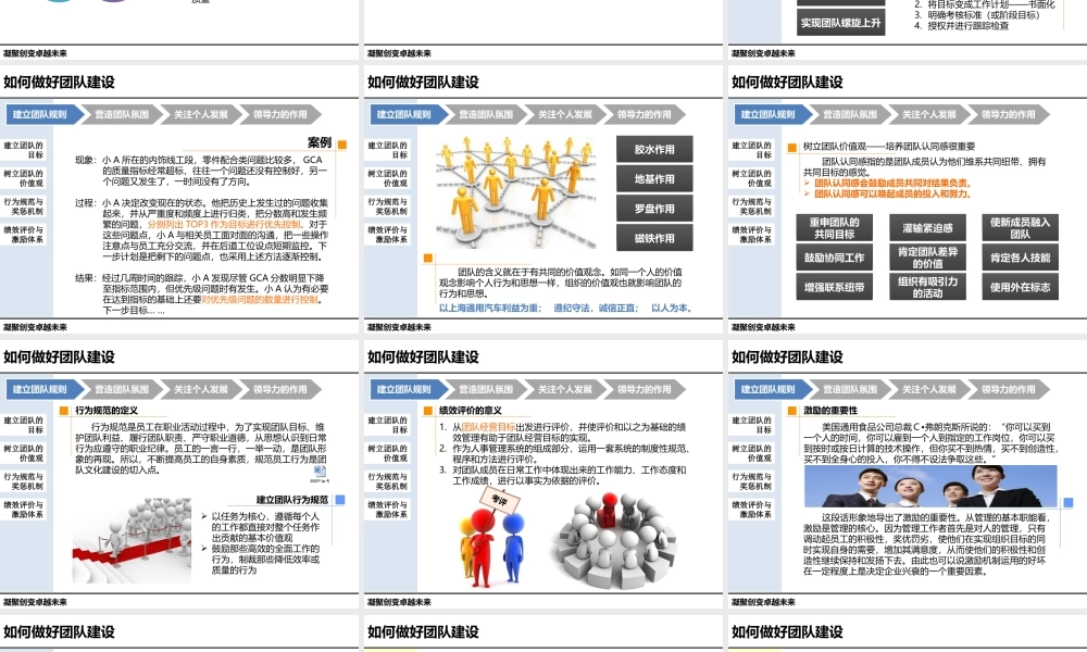 如何做好团队建设