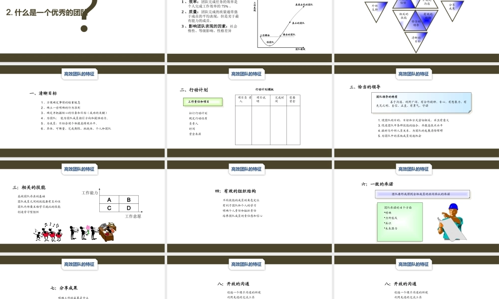 团队合作与团队建设