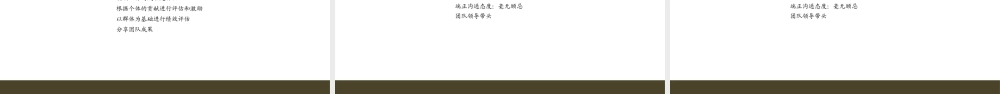 团队合作与团队建设