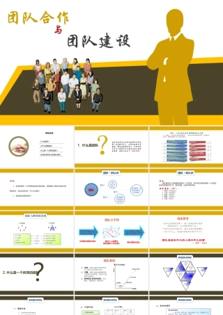 团队合作与团队建设