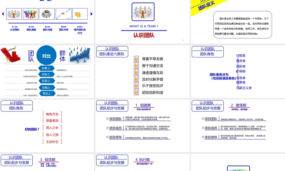 团队建设PPT优秀方案
