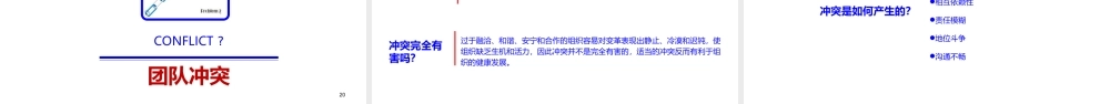 团队建设PPT优秀方案